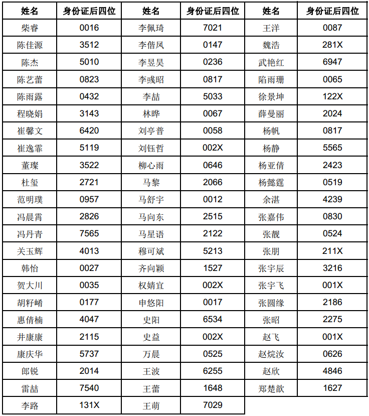 公示名單.png