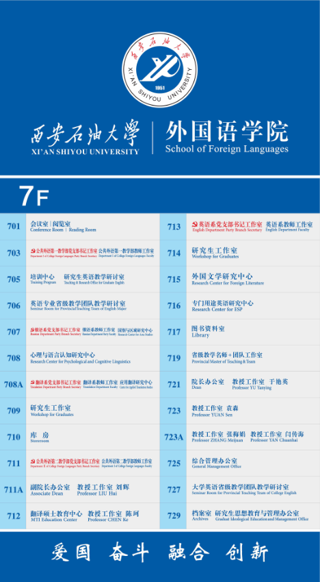 樓層門(mén)牌.png